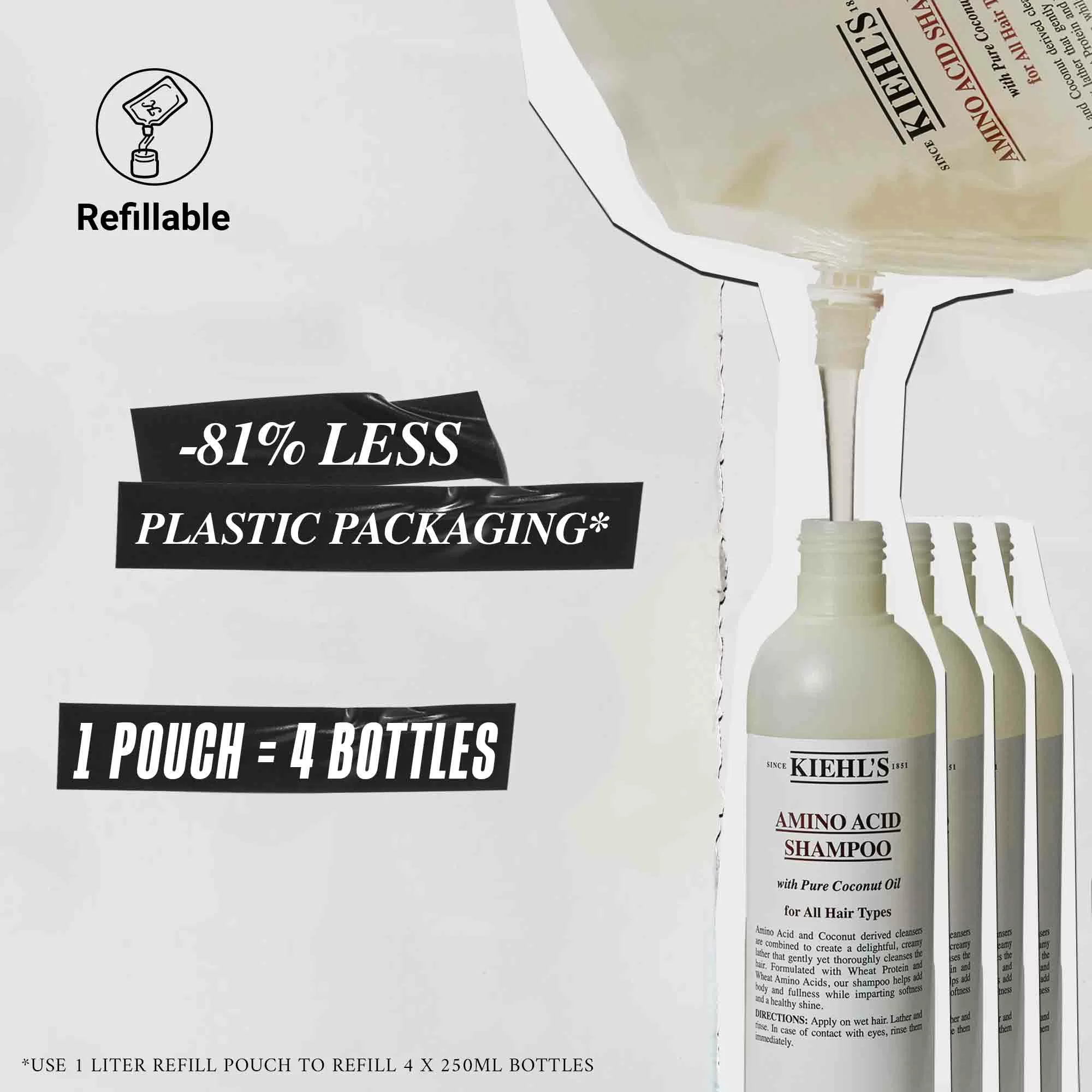 Amino Acid Shampoo